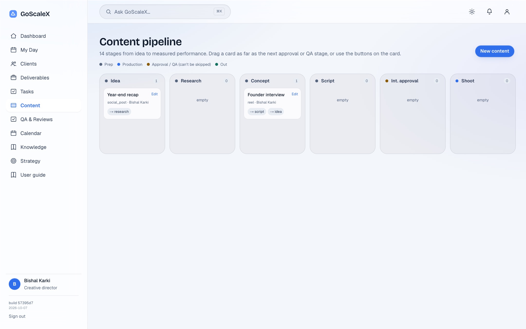 The content board with stages from Idea to Shoot